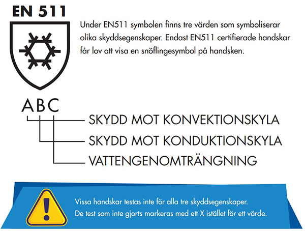 EN511